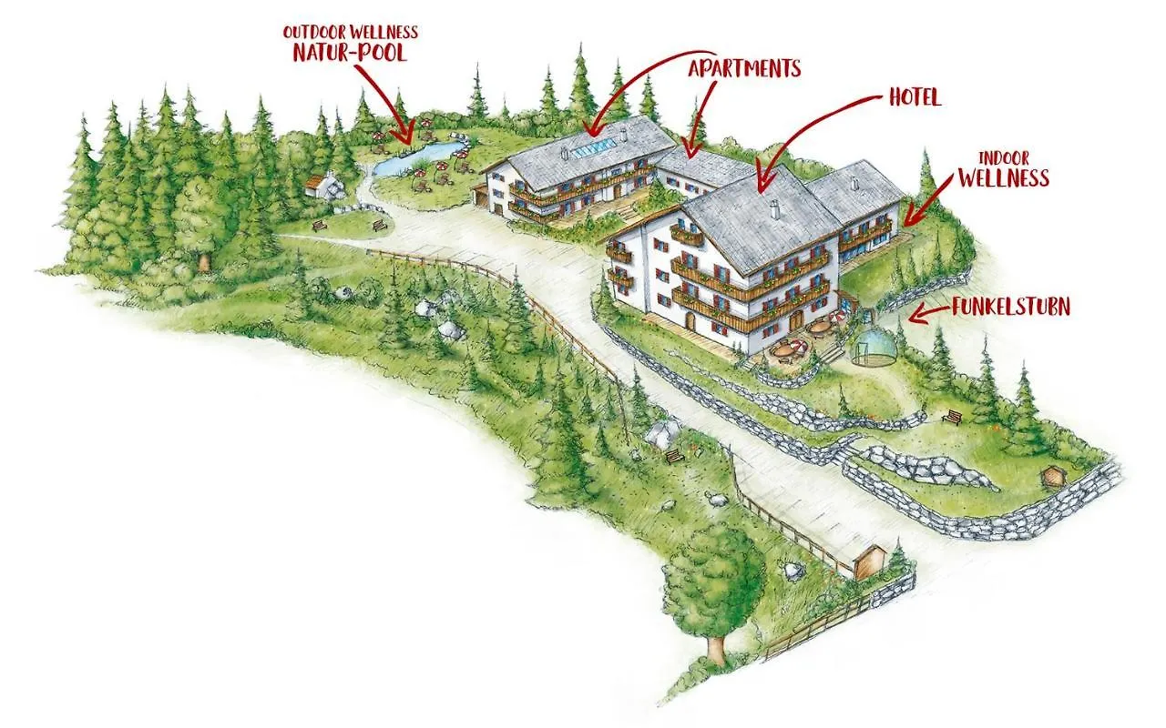 Bayern Resort Hotel - Adults Only - Mit Zugspitzblick - Eibsee-Naehe - Wellnessbereich - Naturpool Im Sommer Grainau